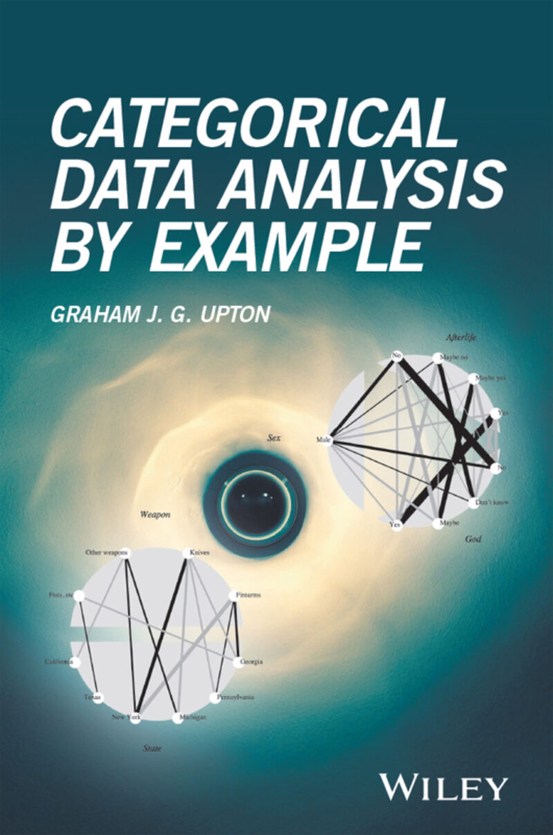 Categorical Data Analysis by Example 1st Edition